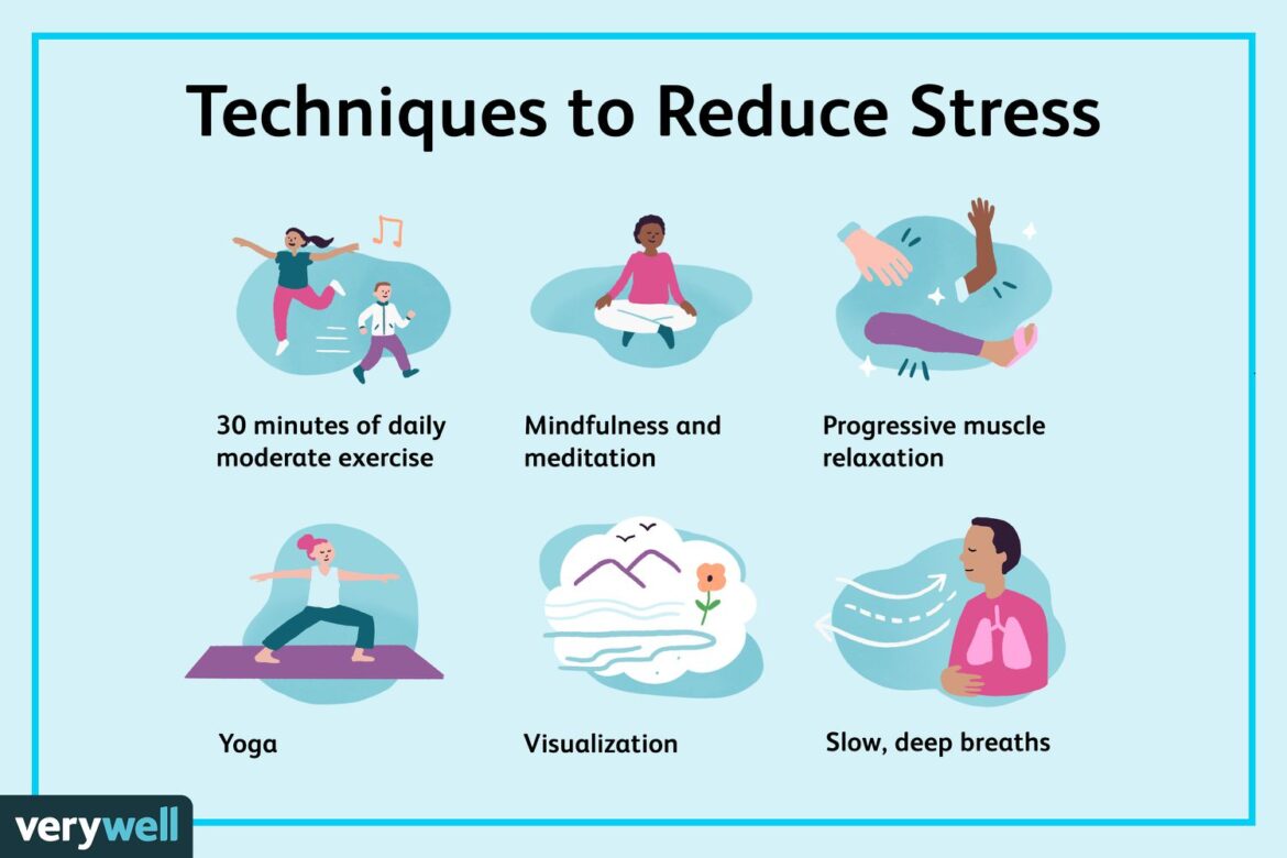 “7 Proven Effective Stress Management Techniques to Reduce Anxiety” ✅